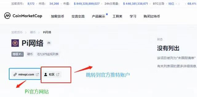 Pi被国外最权威 流量最多的区块链网站收录 Pi Network中文布道者 Pi币中文网 Pi币挖矿 Pi App下载 Pi币注册教程 派币app下载 Pi Network注册教程 Pi手机免费挖矿