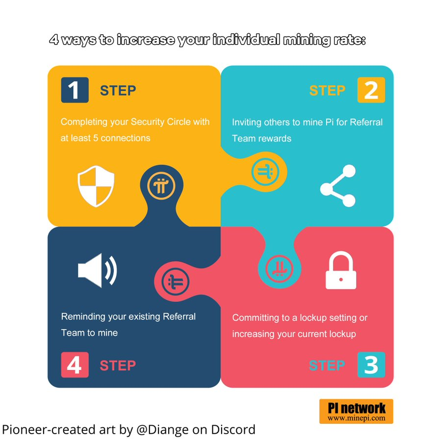 全球超过3.9万验证员|快速认证已开启
